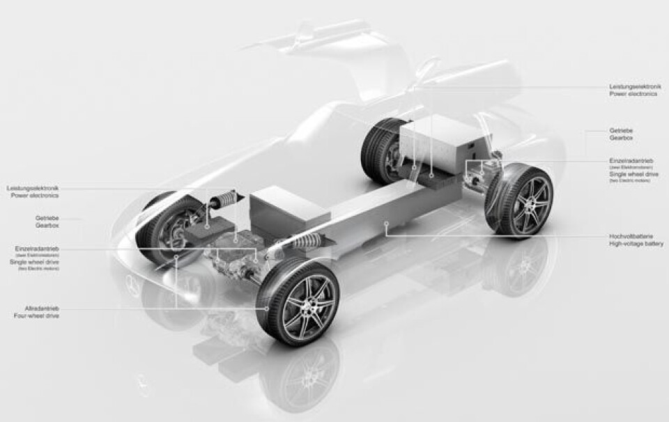 Meredes-AMG avslører stadig nye detaljer om den kommende sportsbilen Meredes-AMG avslører stadig nye detaljer om den kommende sportsbilen