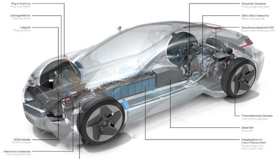 BMW Vision EfficientDynamics BMW Vision EfficientDynamics