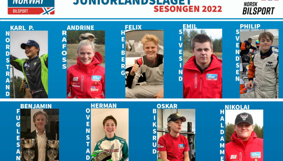 Team NorwayJuniorlandslaget