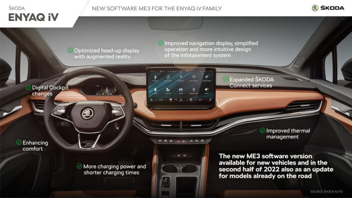Ny Enyaq software<br><br> Ny Enyaq software<br><br>