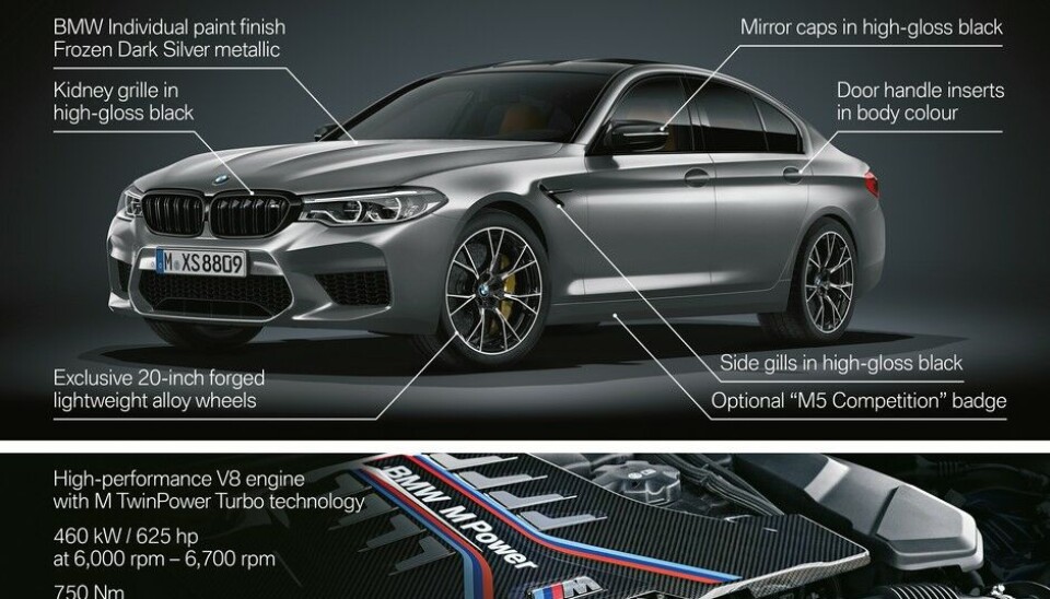 BMW M5 Competition BMW M5 Competition