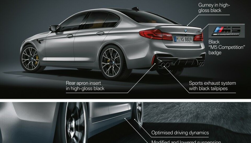 BMW M5 Competition BMW M5 Competition
