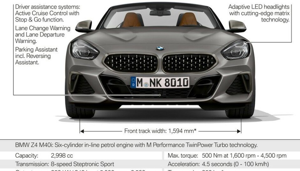 BMW Z4 2019 BMW Z4 2019