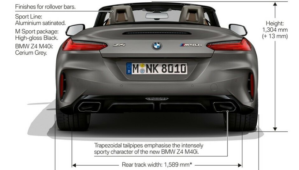 BMW Z4 2019 BMW Z4 2019