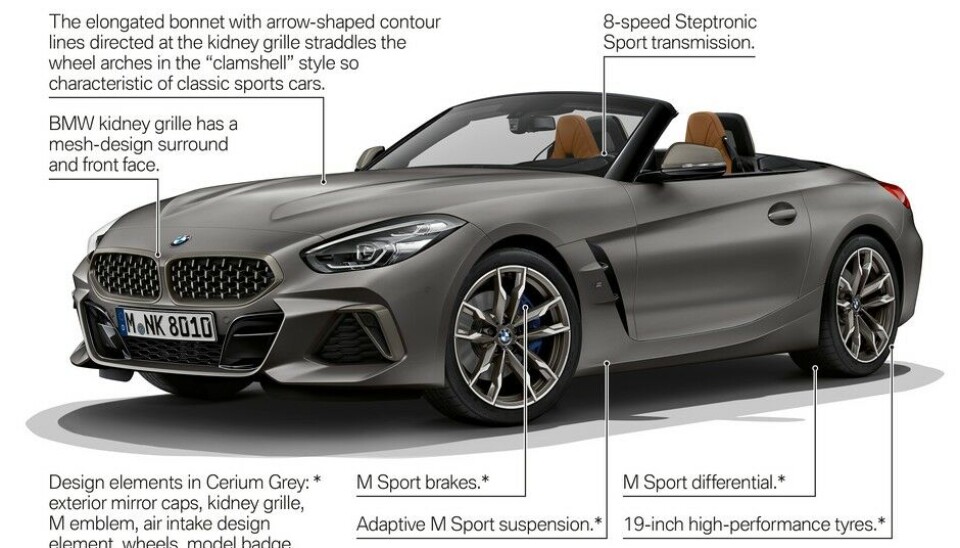 BMW Z4 2019 BMW Z4 2019