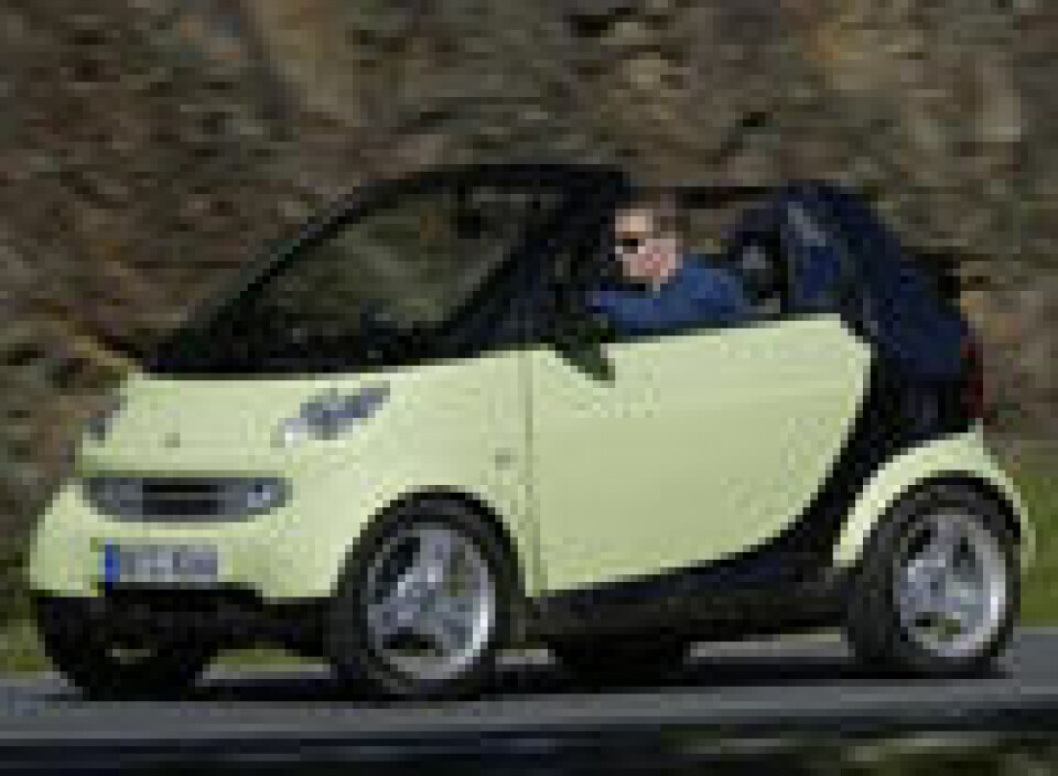 Budget fortwo