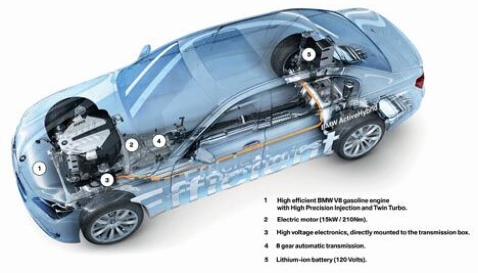 BMW Concept 7 Series ActiveHybrid