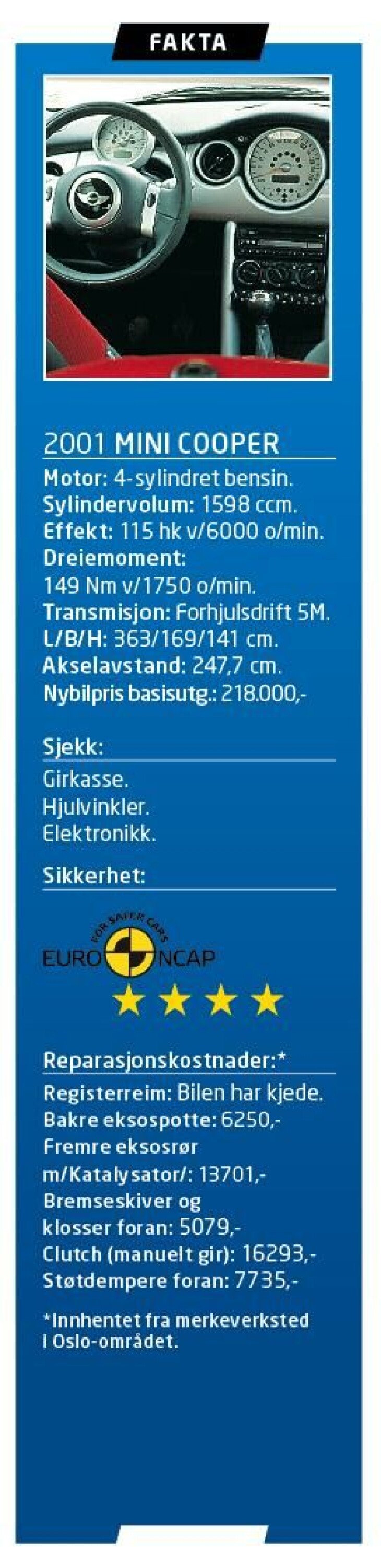 Fakta om Mini Cooper: Fakta om Mini Cooper: