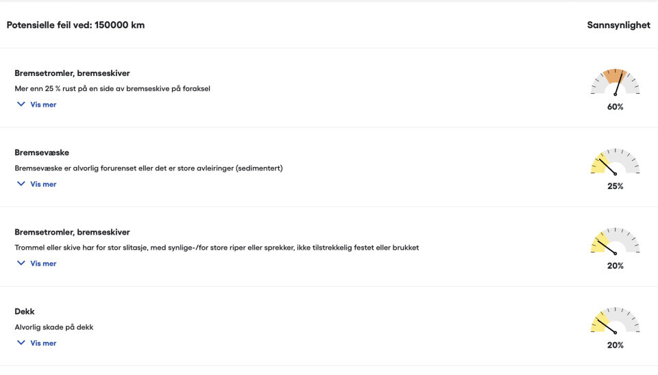 Eksempel på detaljnivået i «diagnosen».