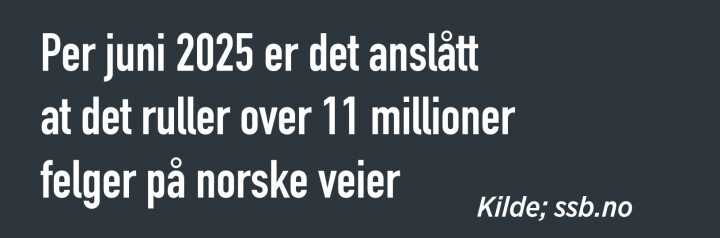 Et godt førsteinntrykk starter med felgene