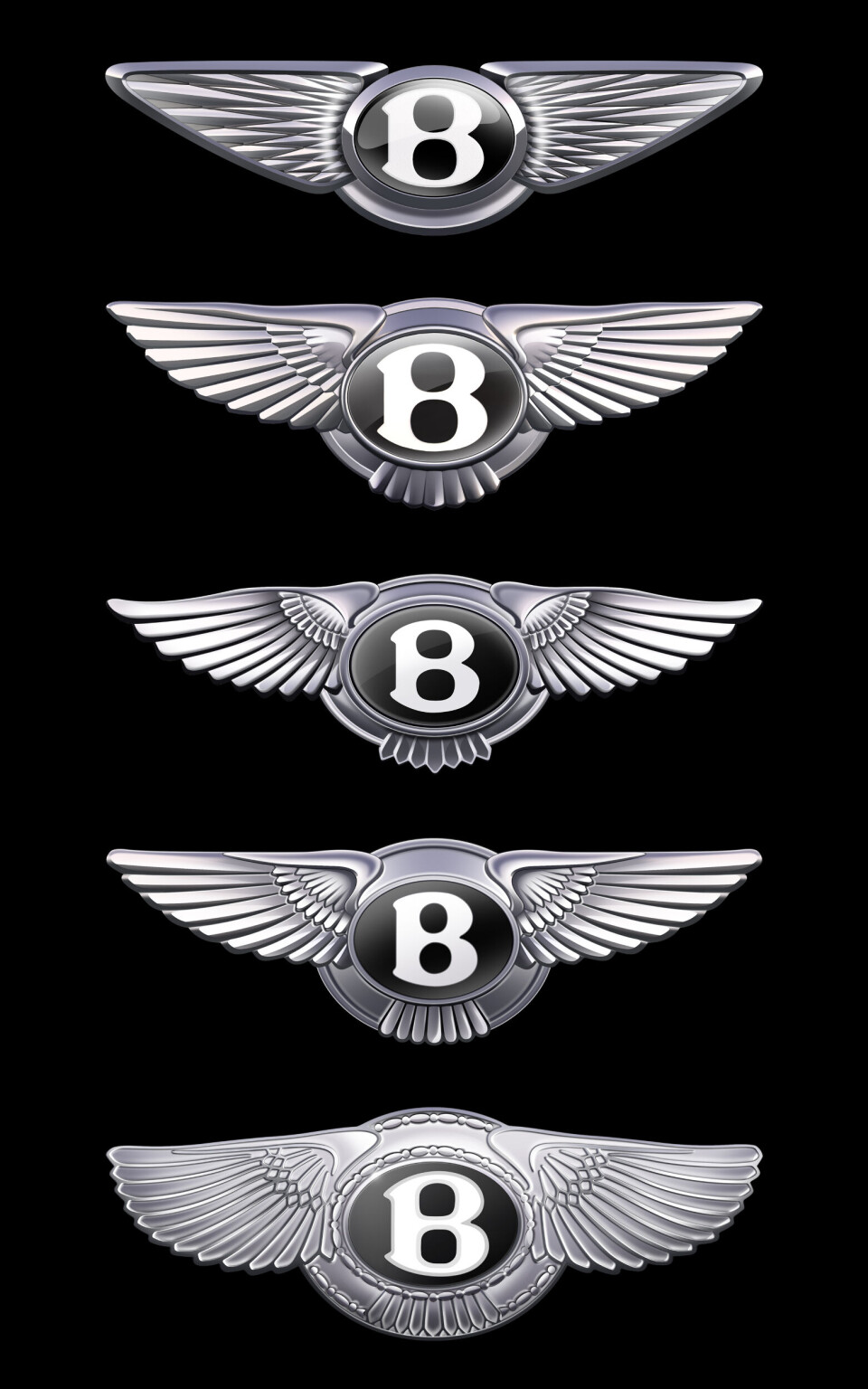 Den gradvise utviklingen av Bentley-emblemet.
