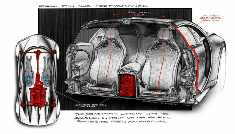 Bugatti Chiron designskisser