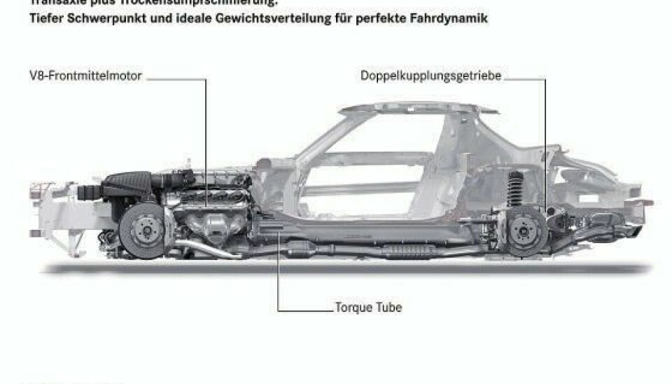 Mercedes-Benz SLS AMG teknikk