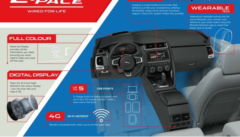 Jaguar E-Pace Jaguar E-Pace