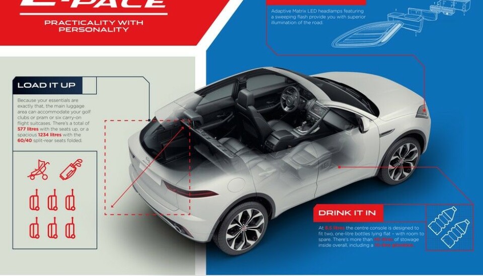 Jaguar E-Pace Jaguar E-Pace