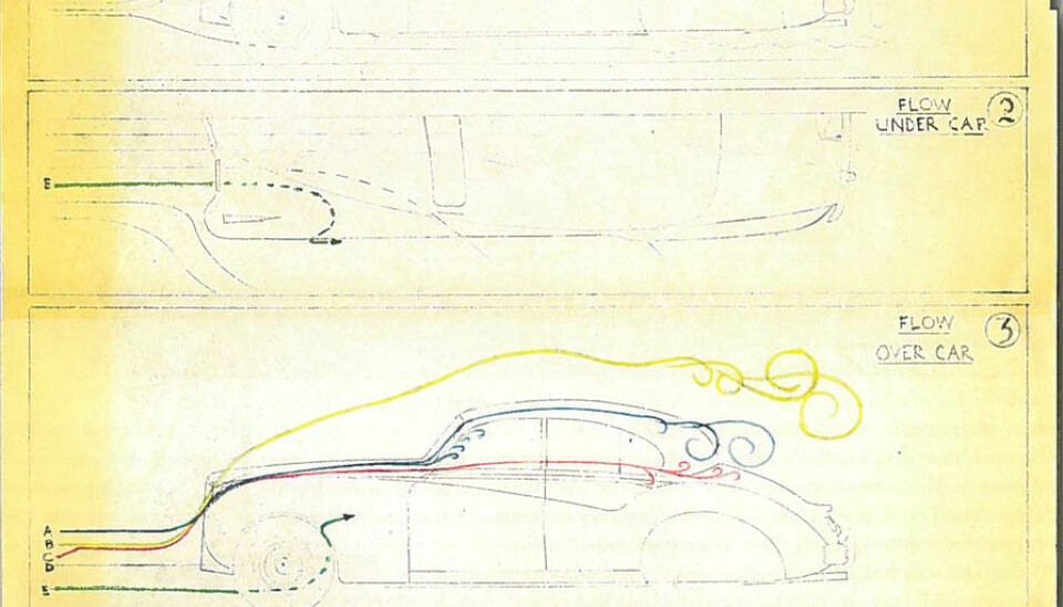 Malcolm Sayer Malcolm Sayer-tegninger som vise luftstrømmen rundt en Mk VII etter en tur i vindtunnelen. Fra boken: Norman Dewis of Jaguar: Developing the Legend Hardcover, av Paul Skilleter.