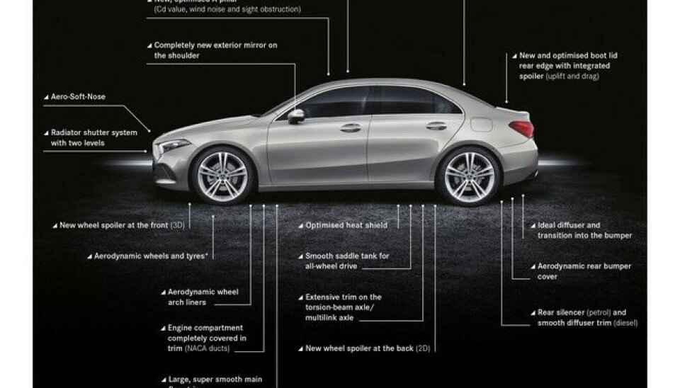 Mercedes-Benz A-Klasse Sedan Mercedes-Benz A-Klasse Sedan
