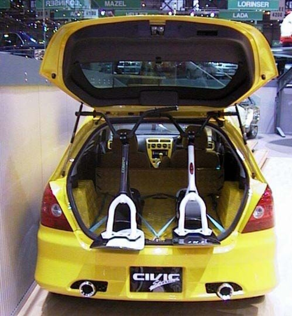 PanelCivic