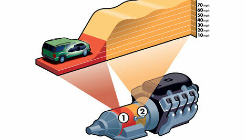 DC/GM hybridsystem