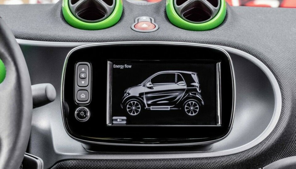 Smart Electric Drive Smart Electric Drive