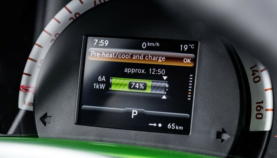 Smart Electric Drive Smart Electric Drive