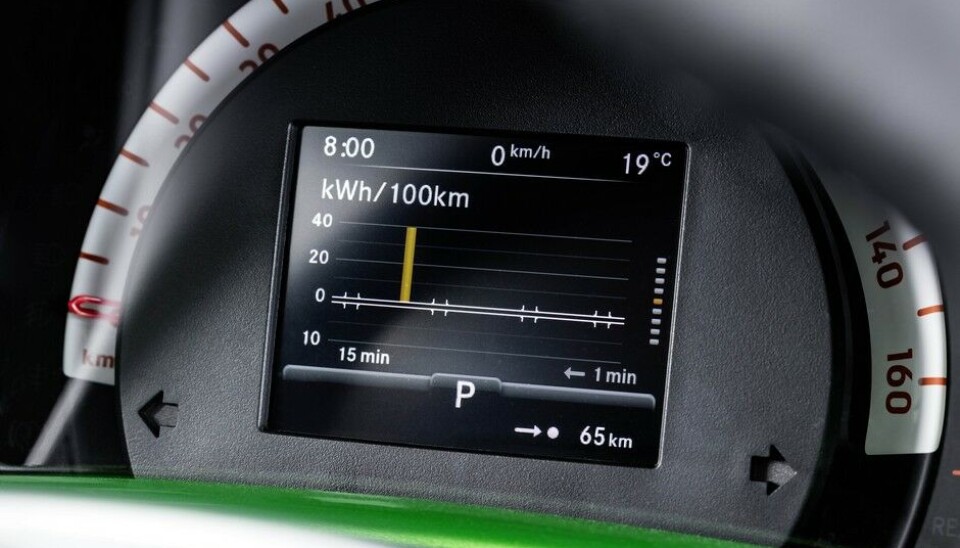 Smart Electric Drive Smart Electric Drive