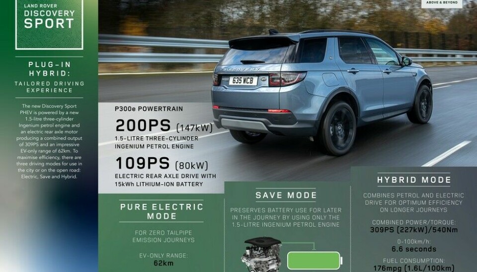 Land Rover Plug-in Hybrid infografikk